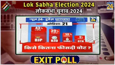 odisha lok sabha exit poll 2024 live updates  नवीन पटनायक को झटका  bjd के गढ़ में bjp की सेंध