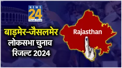 barmer jaisalmer seat result live  भाजपा को झटका  कैलाश चौधरी 4 लाख वोटों से पिछड़े  कांग्रेस के उम्मेदाराम बेनीवाल जीते