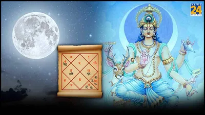 chandra darshan 2024  कुंडली की चंद्र दोष से मुक्ति के लिए  चंद्र दर्शन  की शाम में करें 3 उपाय