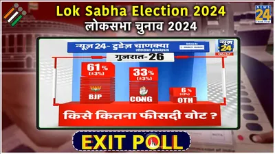 gujarat lok sabha exit poll 2024 live updates  एक्सिस सीवोटर के सर्वे में खुल सकता है कांग्रेस का खाता